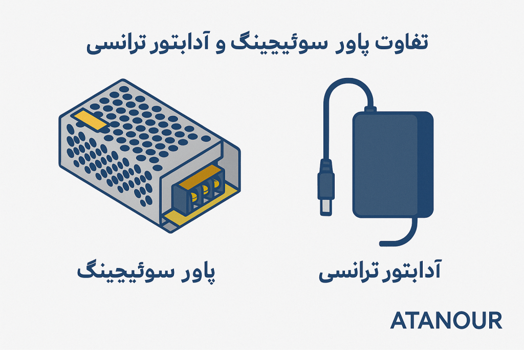 Switching power and transformer adapter
