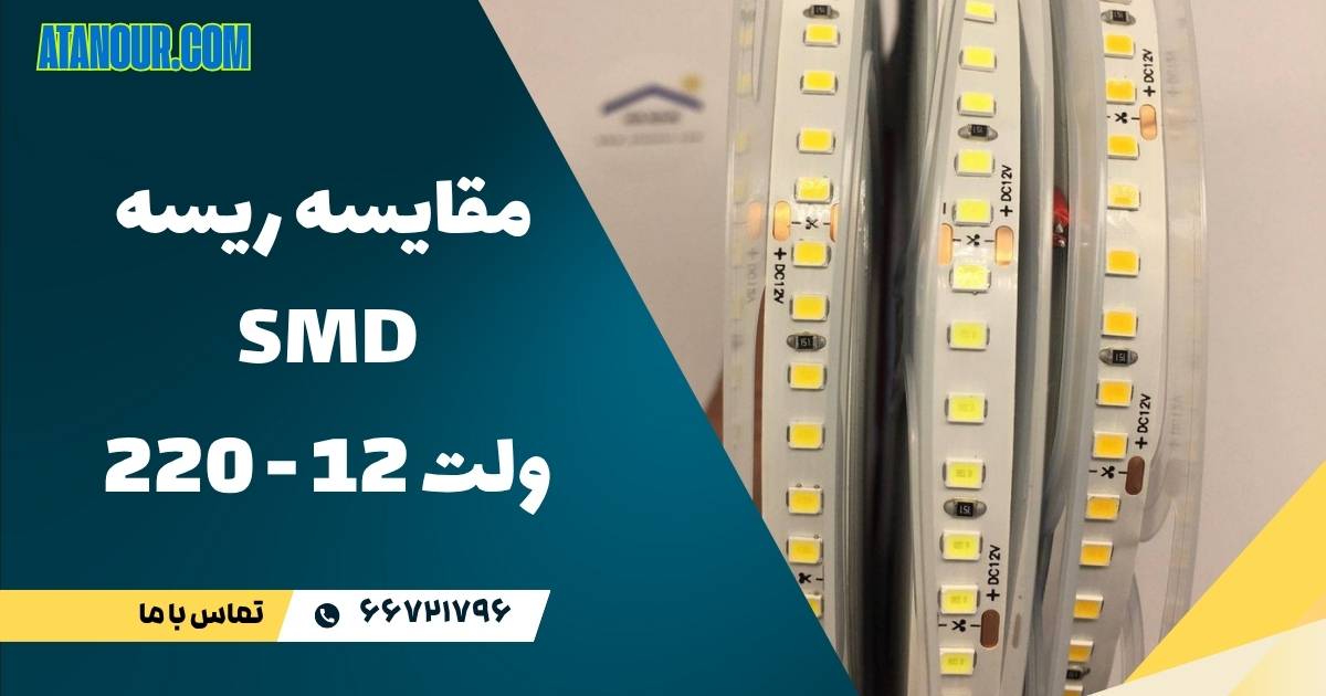 مقایسه SMD